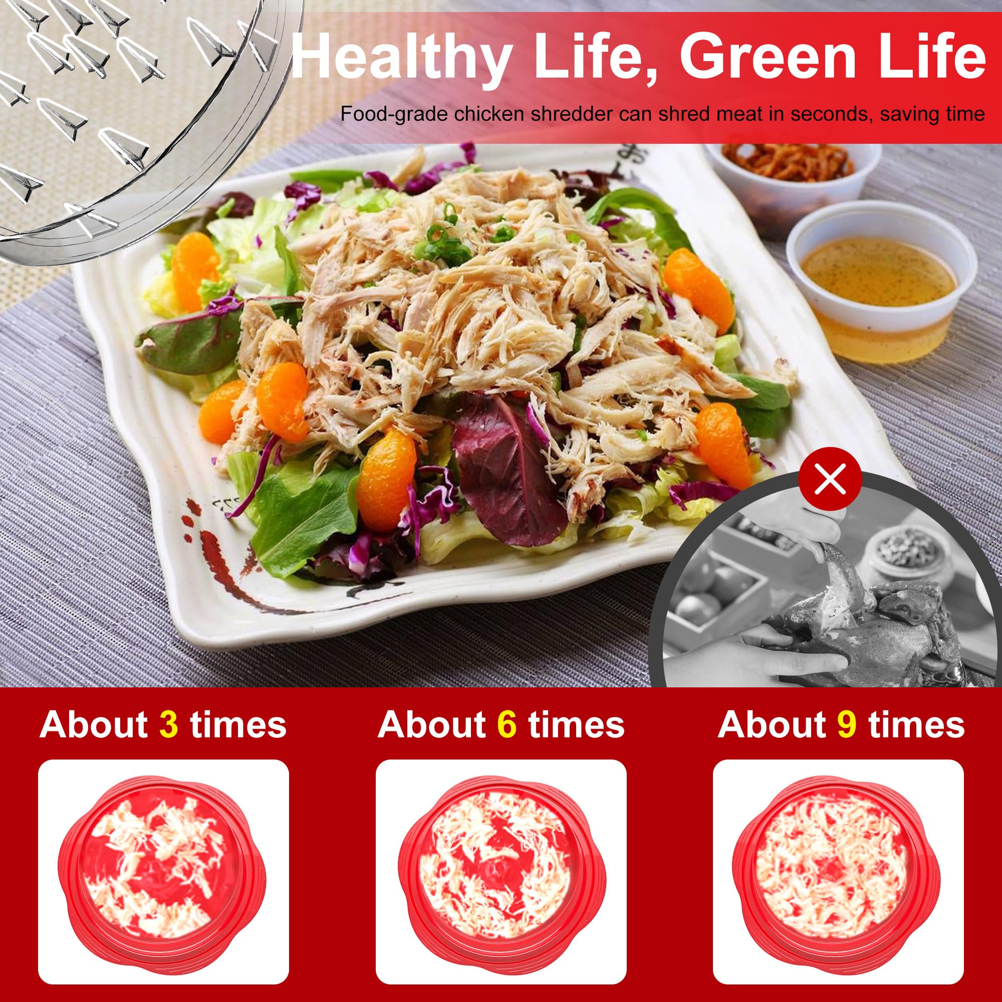 SURETIVIAN Chicken Shredder Large Chicken Breast Shredder Tool Twist with Brush&Fork, Visible Meat Shredder Machine, Strong Anti-Slip Strip, Ergonomic Handle, BPA Free, Suitable for Pork Beef Chicken