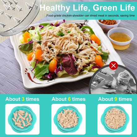 SURETIVIAN Chicken Shredder Large Chicken Breast Shredder Tool Twist with Brush&Fork, Visible Meat Shredder Machine, Strong Anti-Slip Strip, Ergonomic Handle, BPA Free, Suitable for Pork Beef Chicken