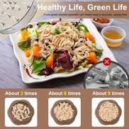 SURETIVIAN Chicken Shredder Large Chicken Breast Shredder Tool Twist with Brush&Fork, Visible Meat Shredder Machine, Strong Anti-Slip Strip, Ergonomic Handle, BPA Free, Suitable for Pork Beef Chicken