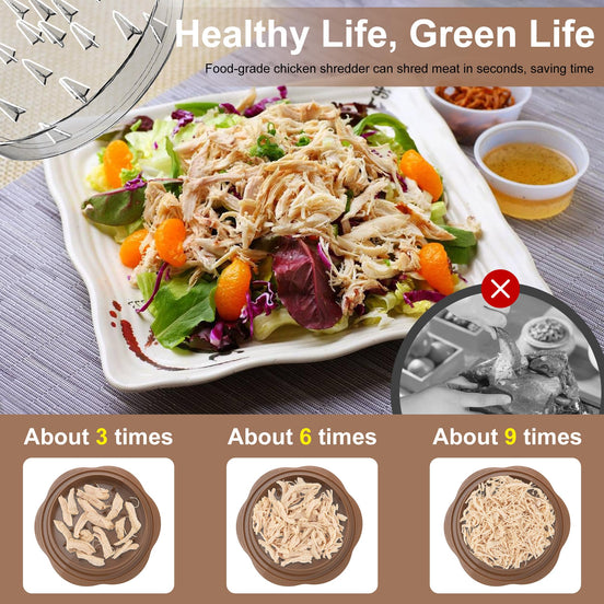 SURETIVIAN Chicken Shredder Large Chicken Breast Shredder Tool Twist with Brush&Fork, Visible Meat Shredder Machine, Strong Anti-Slip Strip, Ergonomic Handle, BPA Free, Suitable for Pork Beef Chicken