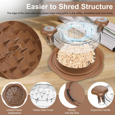 SURETIVIAN Chicken Shredder Large Chicken Breast Shredder Tool Twist with Brush&Fork, Visible Meat Shredder Machine, Strong Anti-Slip Strip, Ergonomic Handle, BPA Free, Suitable for Pork Beef Chicken