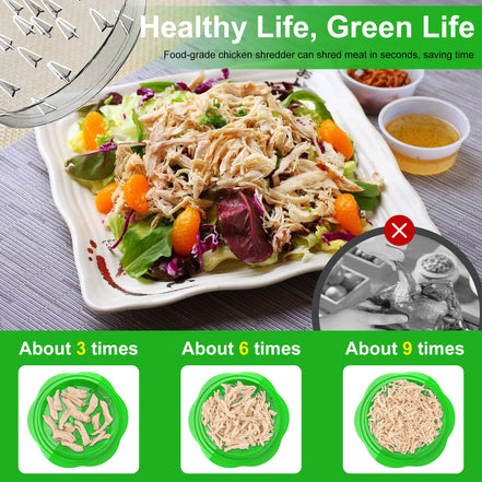 SURETIVIAN Chicken Shredder Large Chicken Breast Shredder Tool Twist with Brush&Fork, Visible Meat Shredder Machine, Strong Anti-Slip Strip, Ergonomic Handle, BPA Free, Suitable for Pork Beef Chicken