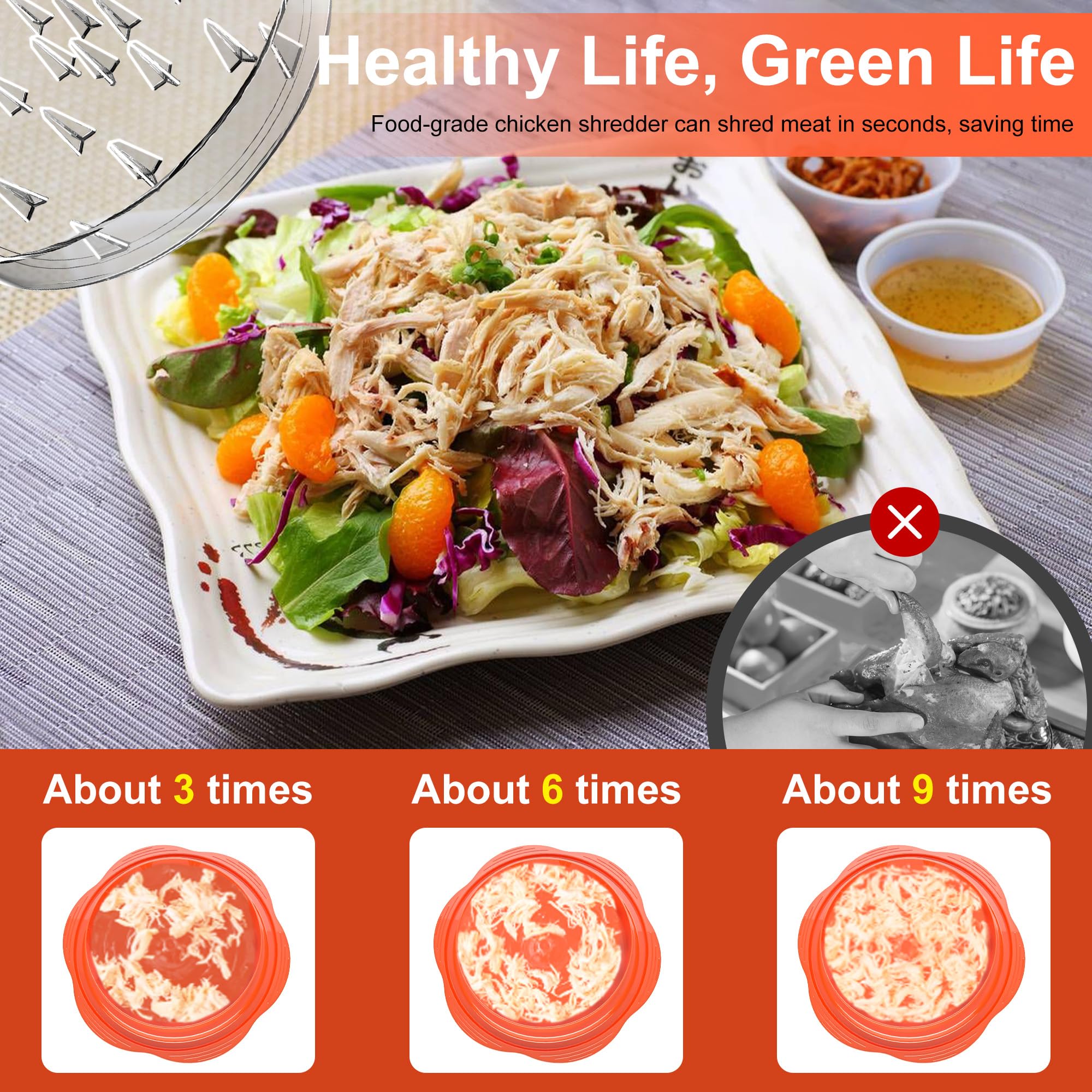 SURETIVIAN Chicken Shredder Large Chicken Breast Shredder Tool Twist with Brush&Fork, Visible Meat Shredder Machine, Strong Anti-Slip Strip, Ergonomic Handle, BPA Free, Suitable for Pork Beef Chicken