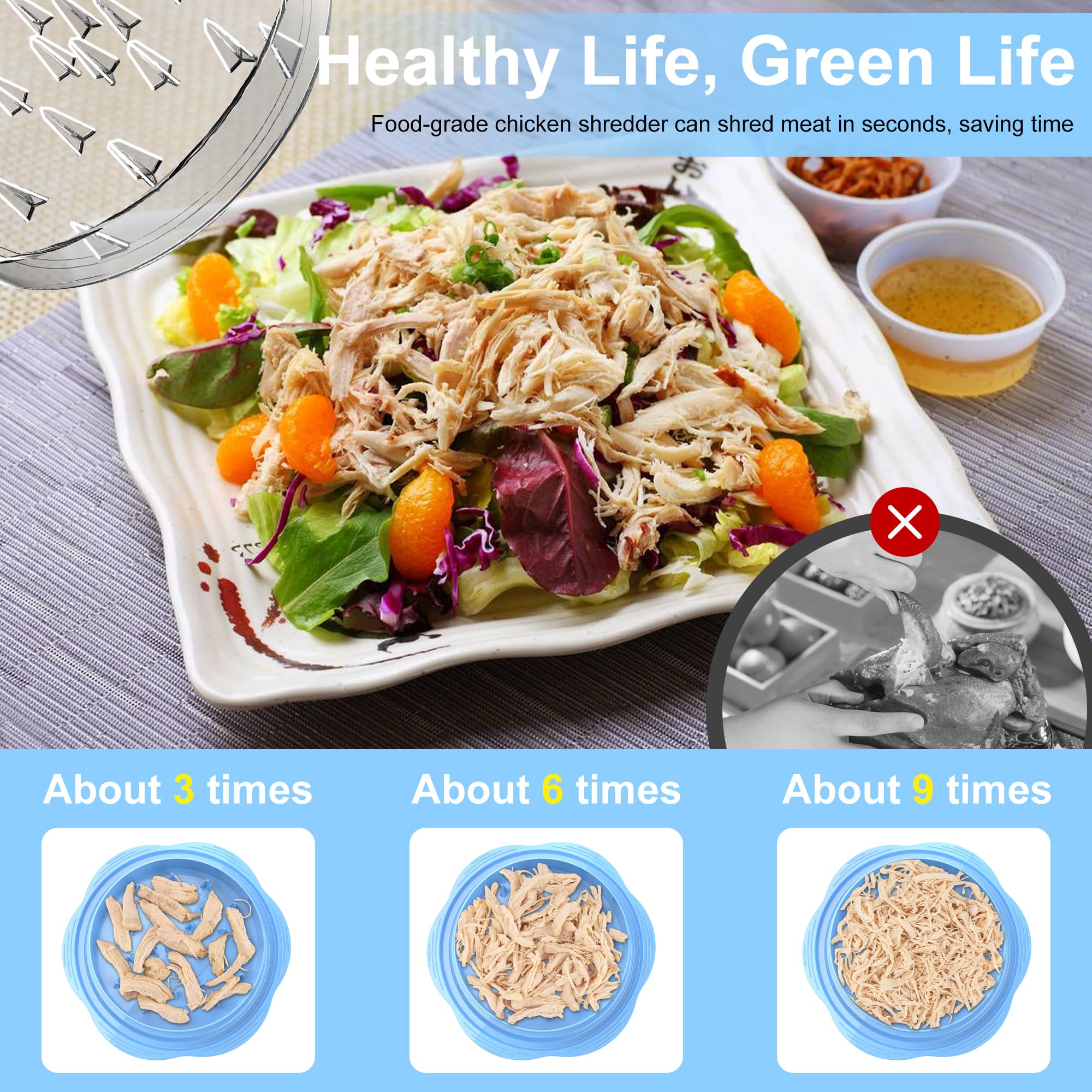 SURETIVIAN Chicken Shredder Large Chicken Breast Shredder Tool Twist with Brush&Fork, Visible Meat Shredder Machine, Strong Anti-Slip Strip, Ergonomic Handle, BPA Free, Suitable for Pork Beef Chicken