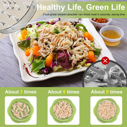 SURETIVIAN Chicken Shredder Large Chicken Breast Shredder Tool Twist with Brush&Fork, Visible Meat Shredder Machine, Strong Anti-Slip Strip, Ergonomic Handle, BPA Free, Suitable for Pork Beef Chicken