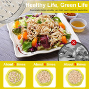 SURETIVIAN Chicken Shredder Large Chicken Breast Shredder Tool Twist with Brush&Fork, Visible Meat Shredder Machine, Strong Anti-Slip Strip, Ergonomic Handle, BPA Free, Suitable for Pork Beef Chicken