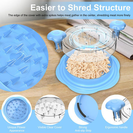 SURETIVIAN Chicken Shredder Large Chicken Breast Shredder Tool Twist with Brush&Fork, Visible Meat Shredder Machine, Strong Anti-Slip Strip, Ergonomic Handle, BPA Free, Suitable for Pork Beef Chicken